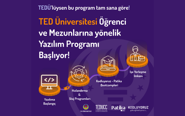 yazılım